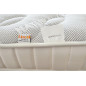 Single Mattress Memory foam Single Mattress Memory foam